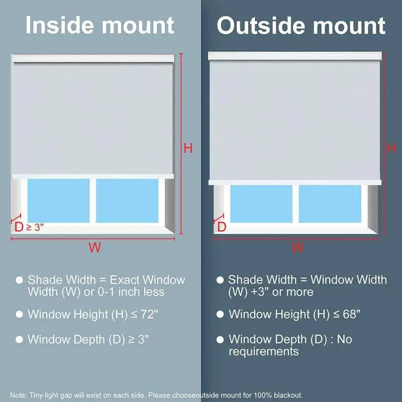 Hot Selling Factory Price 100%Blackout Privacy Protection Child Safety Manual Cordless Roller Blinds For Windows
