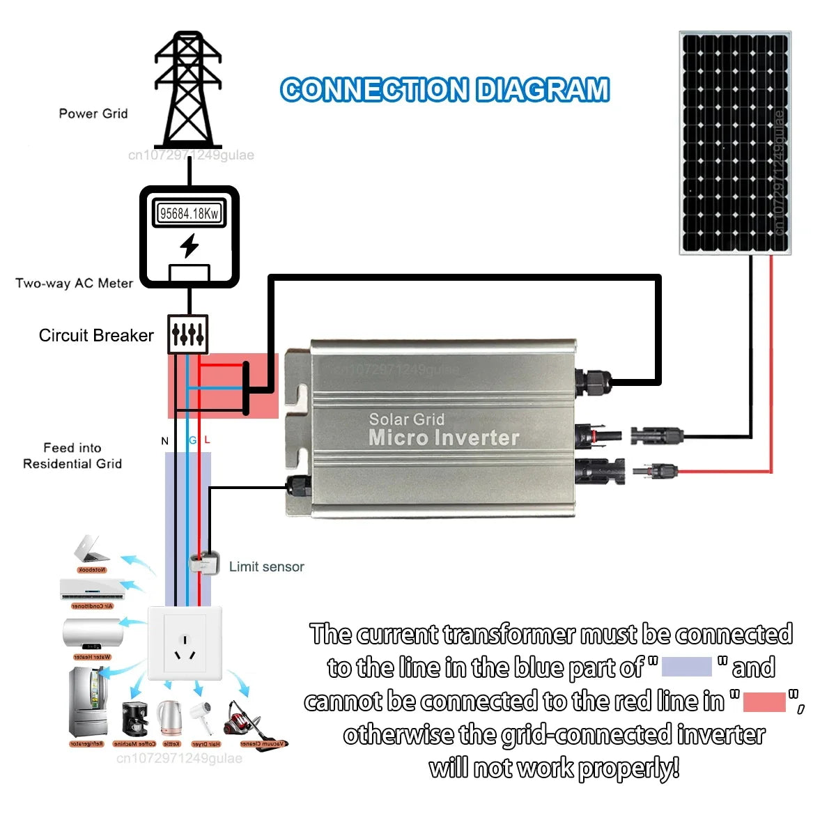 Limiter Sensor Micro Inverter MPPT for Solar PV Grid Tie System 500W 700W DC26V-46V Solar Input AC110V-220V Auto