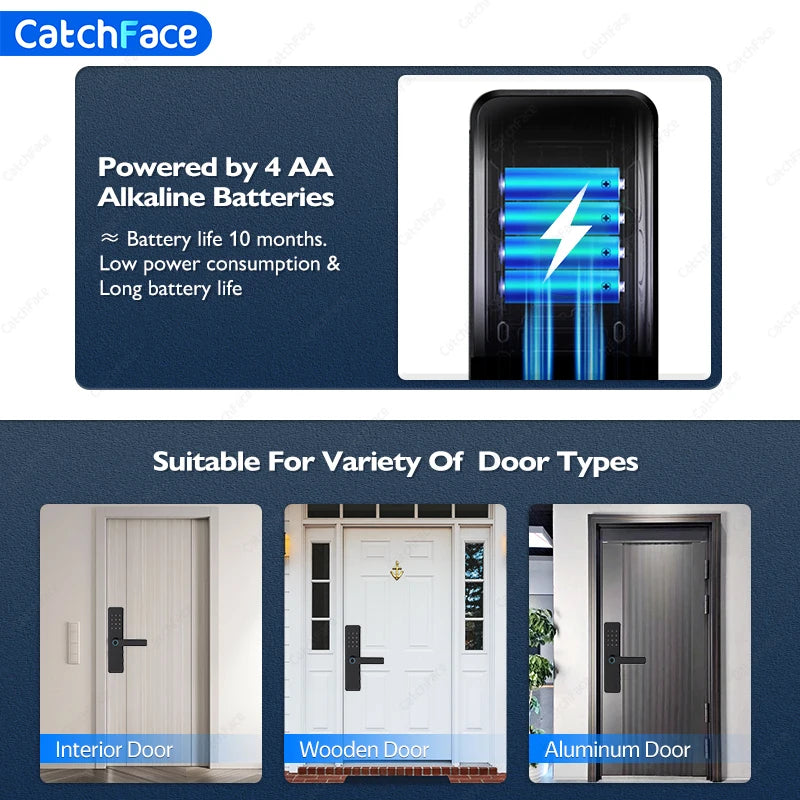 Bluetooth TTLock App Fingerprint Door Lock Code Card Key Touch Screen Smart Door Lock Security Digital Electronic Lock For Home