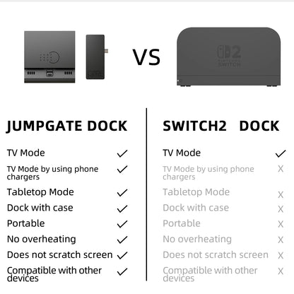Savage Raven By Skull & Co. Switch2 Jumpgate Dock Pro for Nintendo Switch 2 Console Protable Stand USB C Hub Docking Station