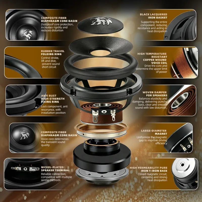 1pcs 6.5 Inch Car Subwoofer 1000W Stereo Mid Bass Car Speakers For High Fidelity Modification Multimedia Home Theater Car Audio