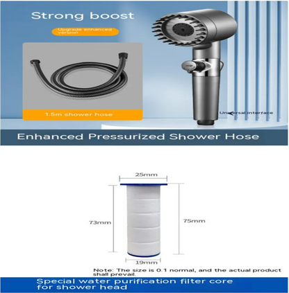 Adjustable High-Pressure filter Shower Head with Hose