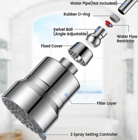 3-speed Shower Head with filters Nozzle Set
