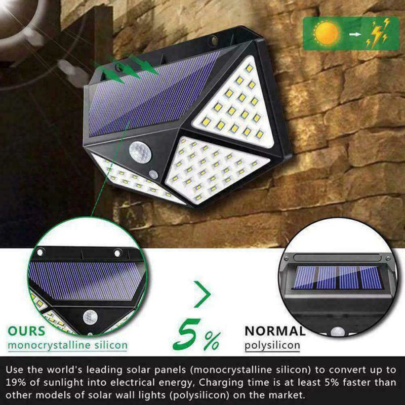 100LED solar wall light sense mode