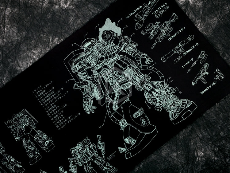 Gundam Oversized Non-Locked Edge Mouse Pad