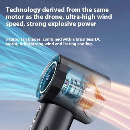 Portable Handy Cool Fan USB rechargeable lightweight