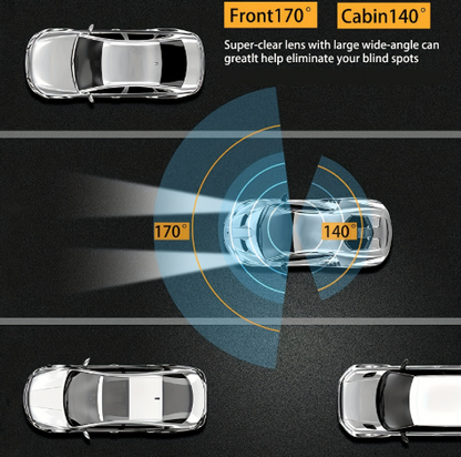 360° HD 1080P Dual Lens Car Dash Cam night vision
