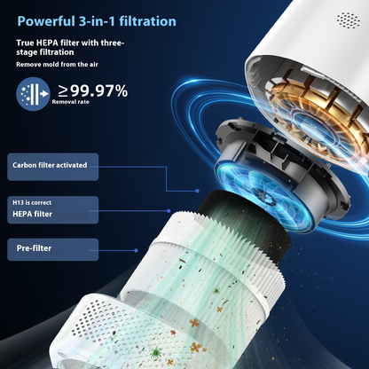 Smart WiFi Air Purifier APP control