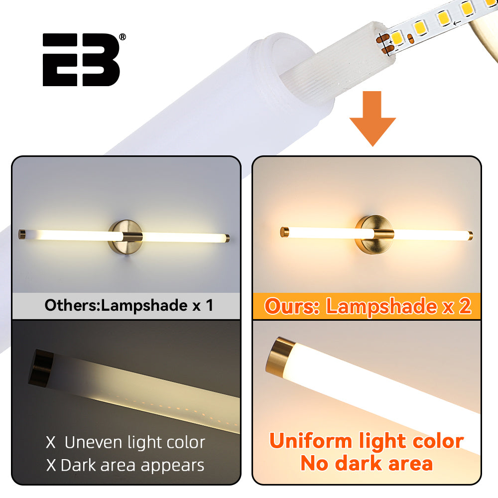 Modern Waterproof Double Lampshade LED Wall Light