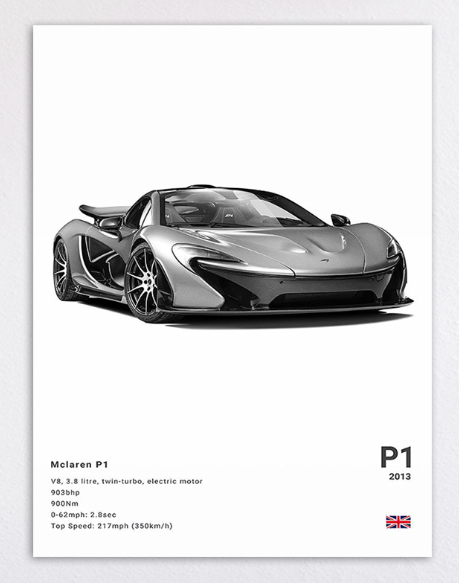 McLaren P1 Porsche 911 992 M3 NSX DEMON Poster Decoration Art (One Piece)