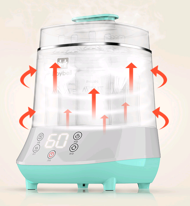 Baby Bottle Sterilizer with Drying Function