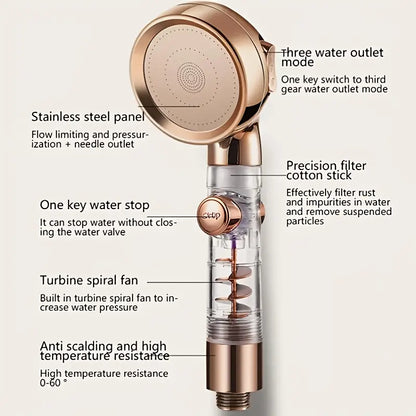 Three Speed Turbo Rod Pressurized Shower Head