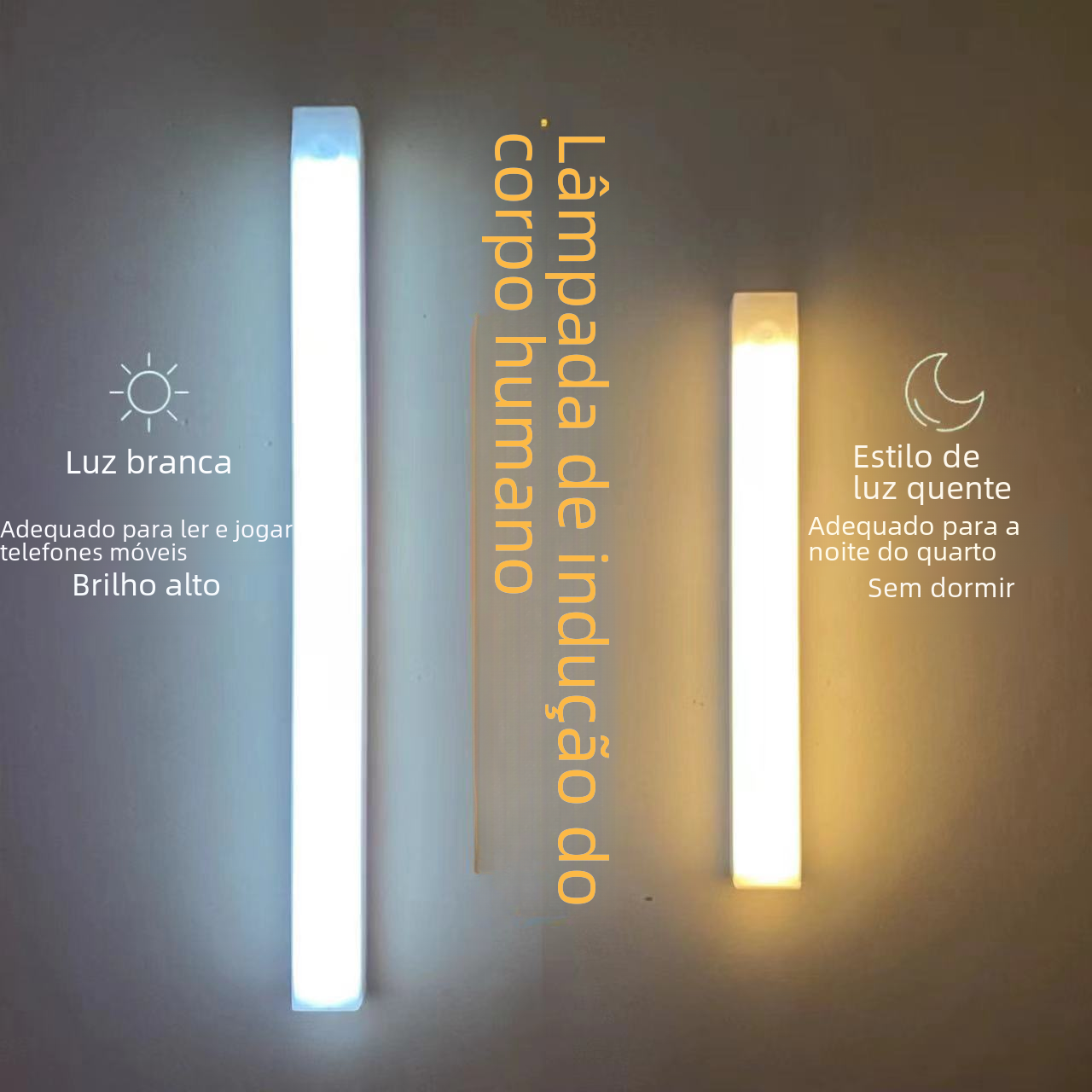 USB Rechargeable LED Motion Sensor Light Strip