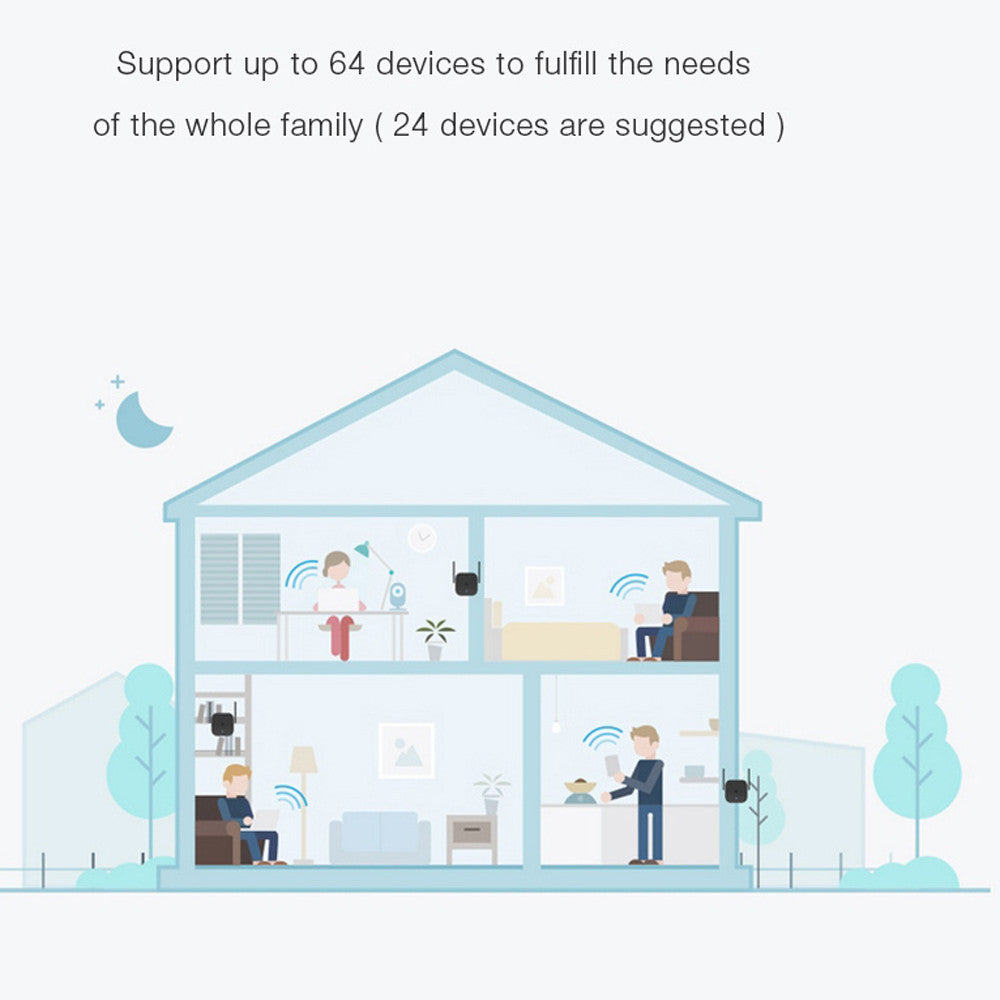 XIAOMI WiFi Amplifier PRO - Wireless Signal Booster