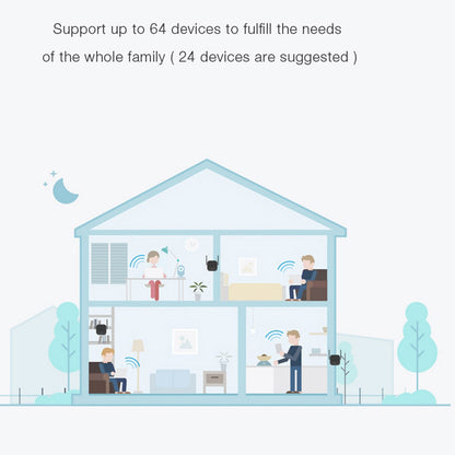 XIAOMI WiFi Amplifier PRO - Wireless Signal Booster