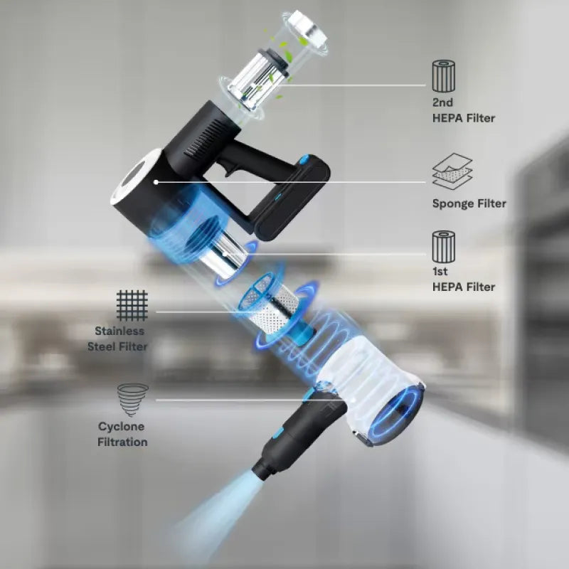 Cordless Vacuum Cleaner 200w 35mins usage with accessories