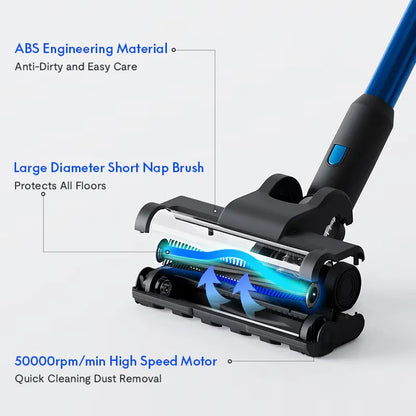 Cordless Vacuum Cleaner 200w 35mins usage with accessories