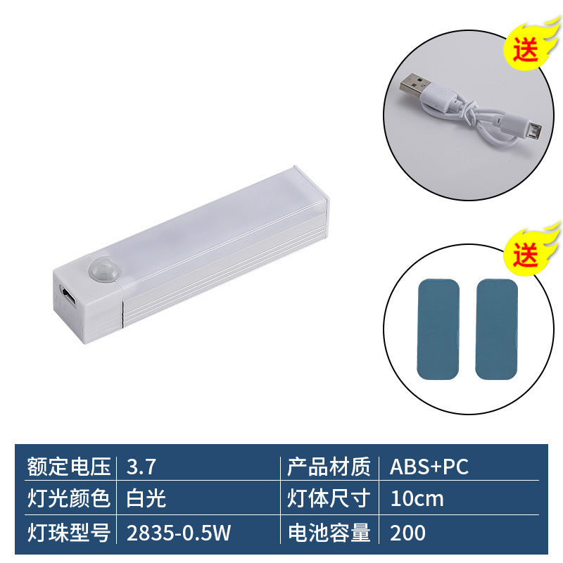 LED Motion Sensor Magnetic Strip Light for Cabinets