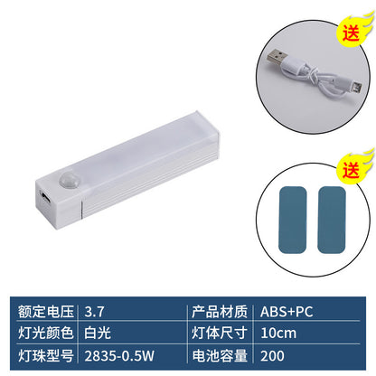 LED Motion Sensor Magnetic Strip Light for Cabinets