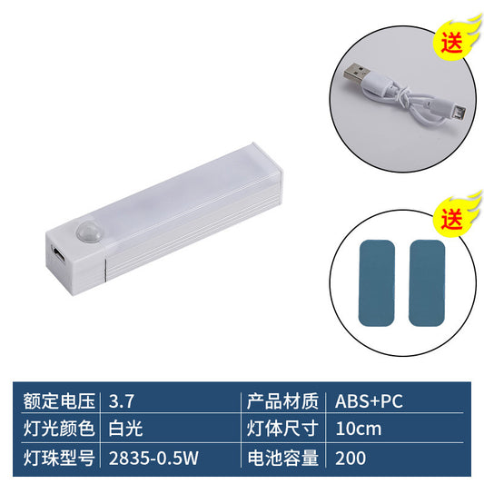 LED Motion Sensor Magnetic Strip Light for Cabinets