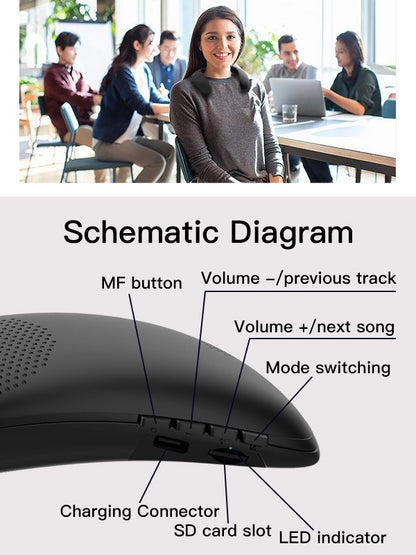 Smart Bluetooth Neckband Speaker SD card RADIO supported