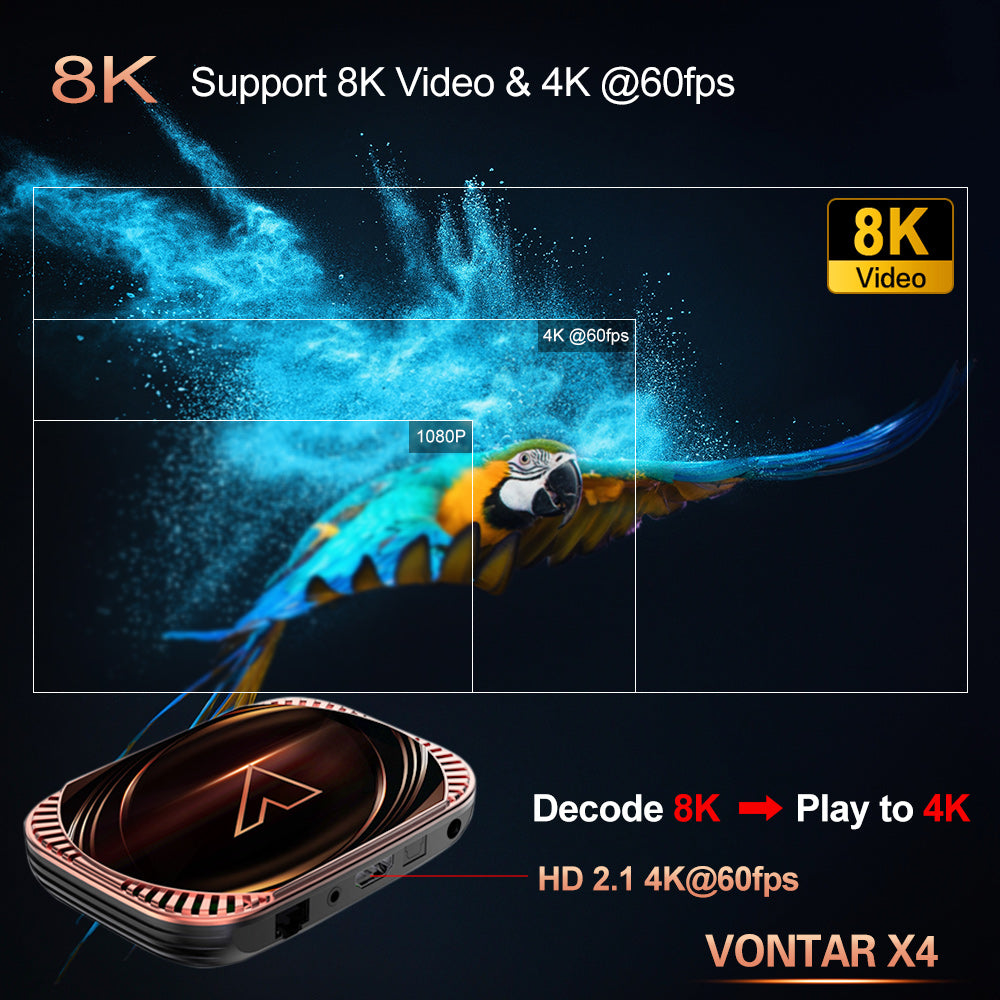 VONTAR X4 Smart Android TV Box with Amlogic S905X4