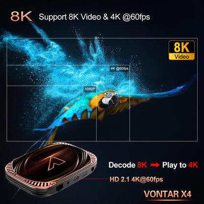 VONTAR X4 Smart Android TV Box with Amlogic S905X4
