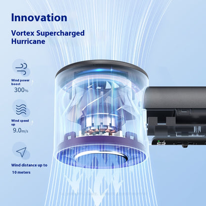 Portable USB Handheld Fan multi speed with display multi colors