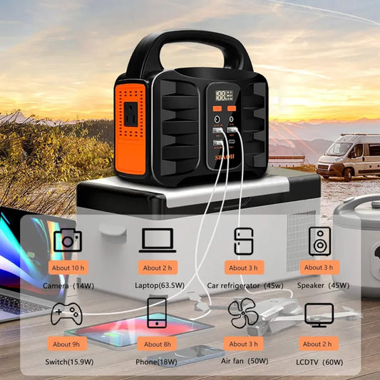 Portable Power Station 150W 155Wh 42000mAh Solar Generator CAMPING Road Trip Off-grid Power Outage (No Solar Panel)
