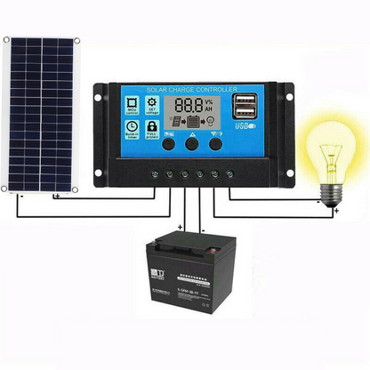 15W Solar powered Charging Panel