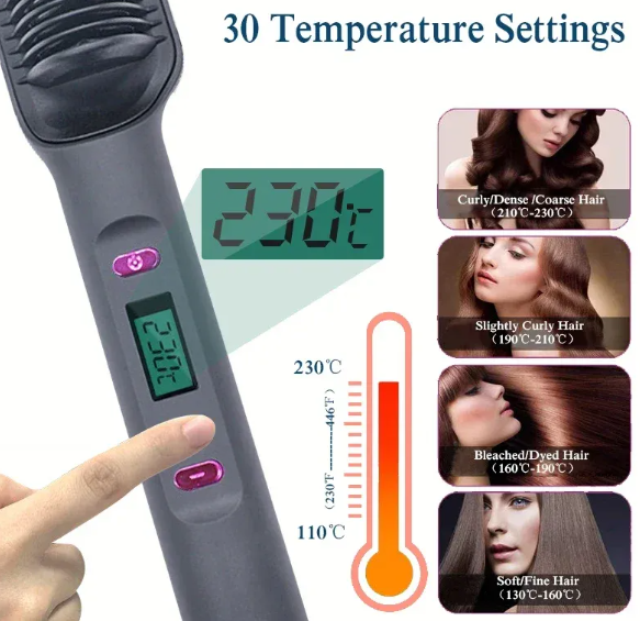 Electric Hot Comb with LED temperature display 360° swivel cord ergonomic anti-winding body,