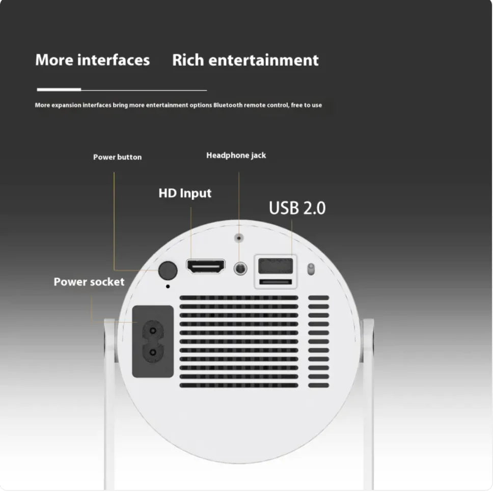 Compact Home Projector with 180° Angle & Auto-Focus HDMI 4K compatibility built in speakers Dual-Band WiFi Bluetooth 5.0