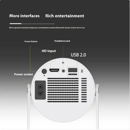 Compact Home Projector with 180° Angle & Auto-Focus HDMI 4K compatibility built in speakers Dual-Band WiFi Bluetooth 5.0